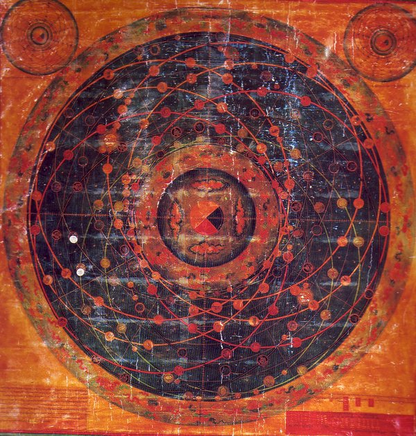 Thangka astronomique tibétaine — Djoungtsi