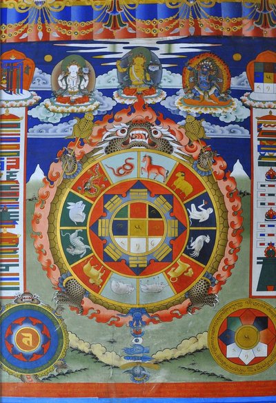 Tortue cosmique — diagramme divinatoire bouddhique
