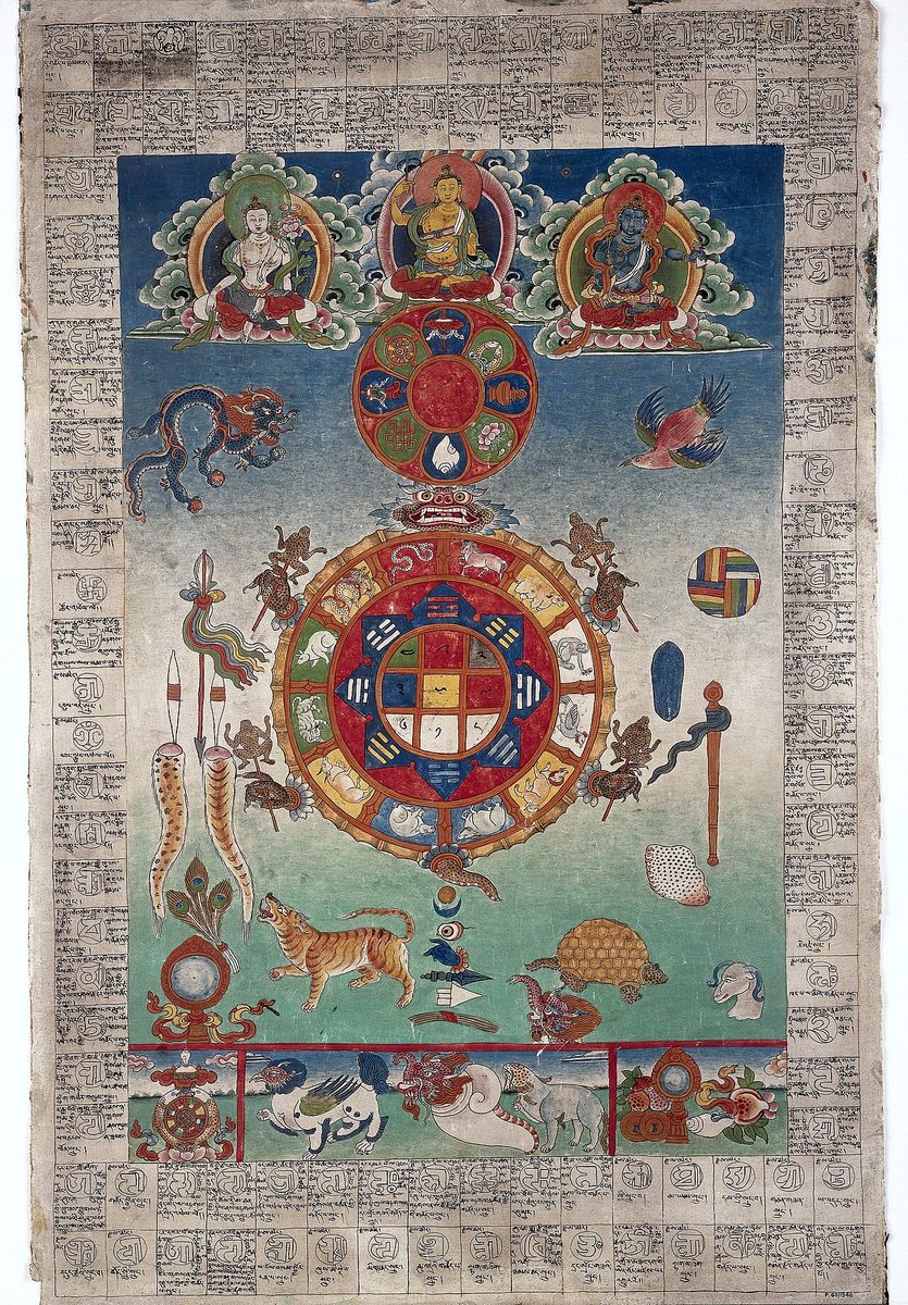 Or Tibetan 114 — 9 méwa, 8 parkha, 12 animaux