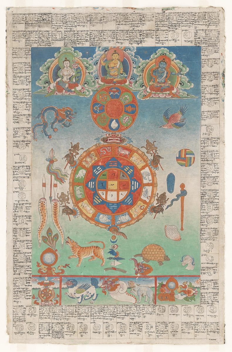 Or Tibetan 114 — détail 8 trigrammes parkha