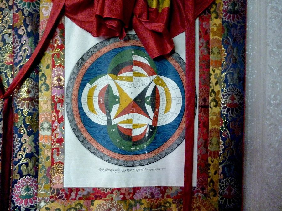 Cosmical Thangka — diagnostic médical