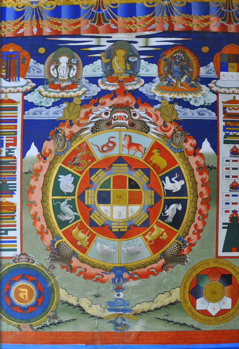 Diagramme divinatoire bouddhique — Tortue cosmique